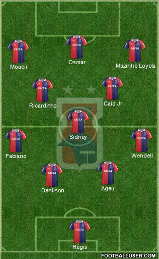 Paraná C Formation 2016