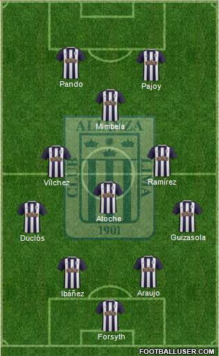 C Alianza Lima Formation 2016