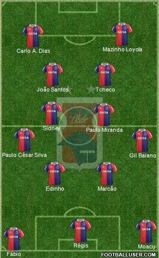 Paraná C Formation 2016