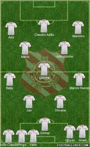 Bangu AC Formation 2016