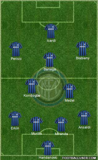F.C. Internazionale Formation 2016
