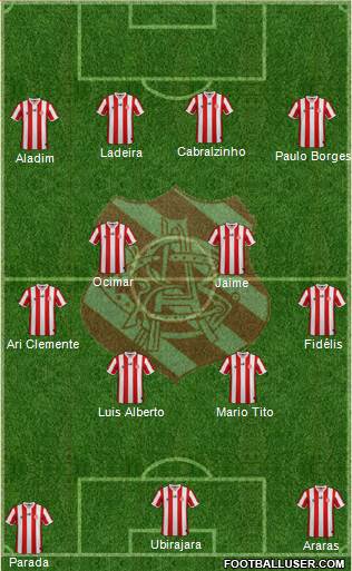 Bangu AC Formation 2016