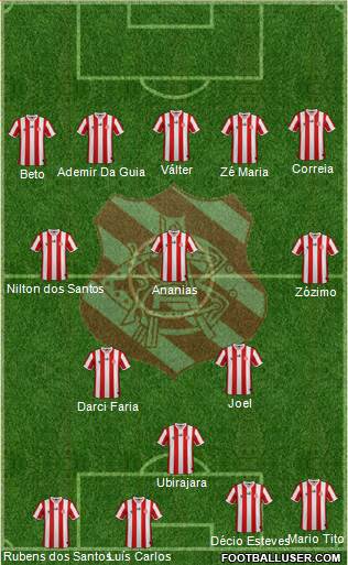 Bangu AC Formation 2016