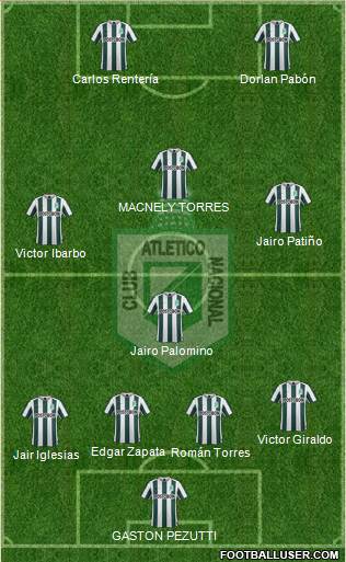 CDC Atlético Nacional 4-1-3-2 football formation