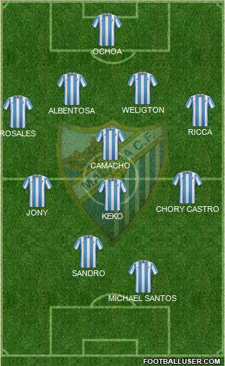 Málaga C.F., S.A.D. Formation 2016