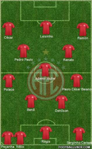 América FC (RJ) Formation 2016