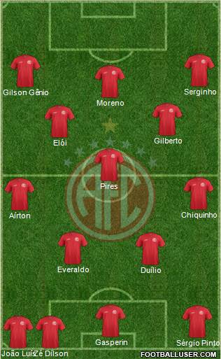 América FC (RJ) Formation 2016