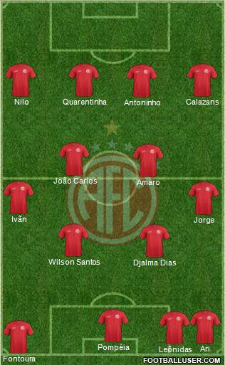 América FC (RJ) Formation 2016