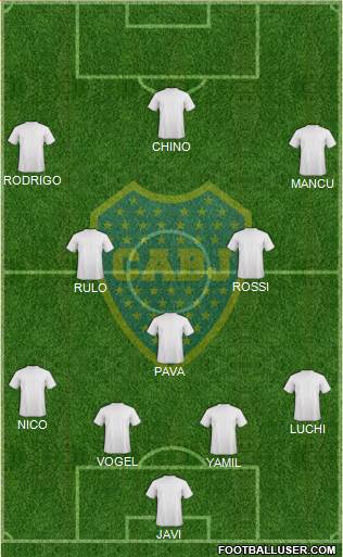 Boca Juniors Formation 2016