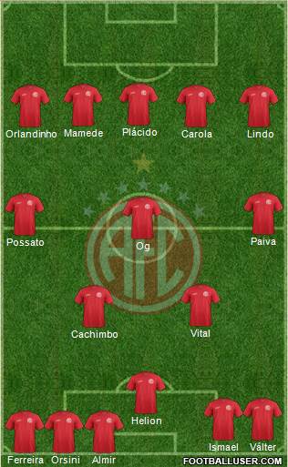 América FC (RJ) Formation 2016