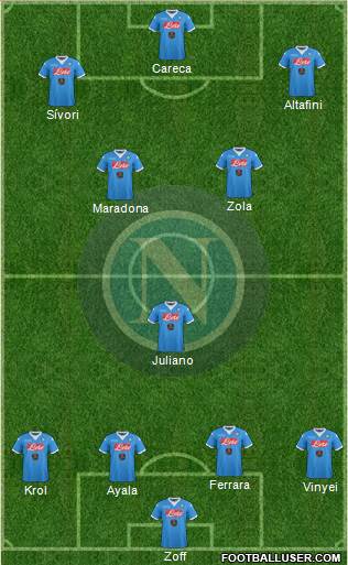 Napoli Formation 2016