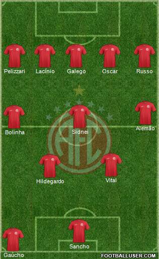 América FC (RJ) Formation 2016
