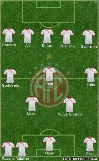 América FC (RJ) Formation 2016