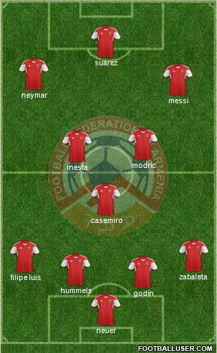 Armenia Formation 2016