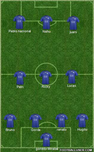 Leicester City Formation 2016