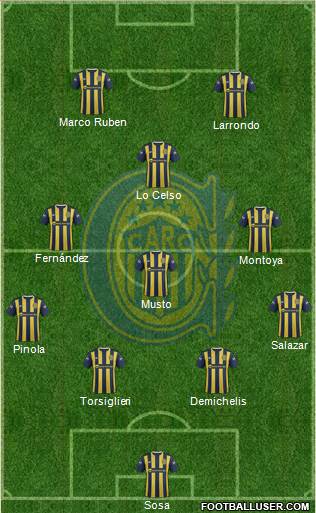 Rosario Central Formation 2016