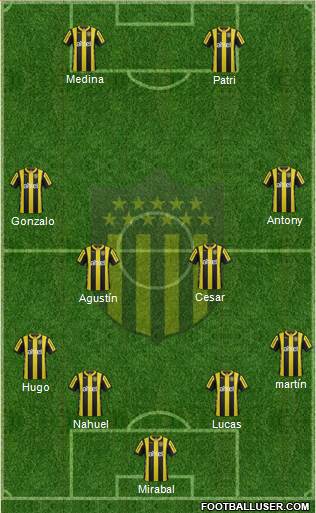 Club Atlético Peñarol Formation 2016
