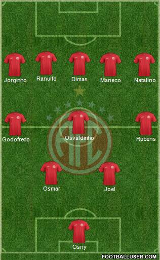 América FC (RJ) Formation 2016