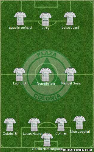 Club Plaza Colonia Formation 2016