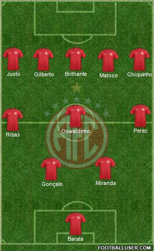 América FC (RJ) Formation 2016