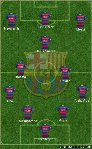 F.C. Barcelona Formation 2016