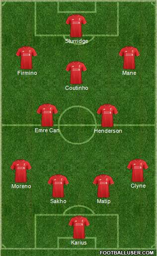 Liverpool Formation 2016