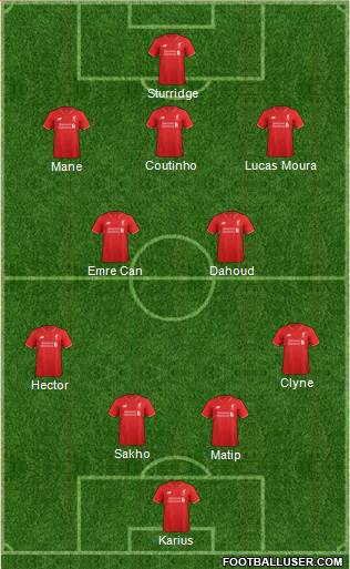Liverpool Formation 2016