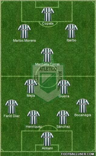 CDC Atlético Nacional Formation 2016