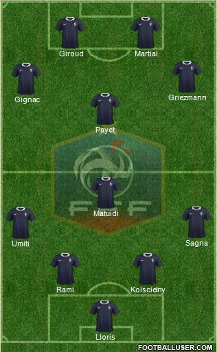 France Formation 2016