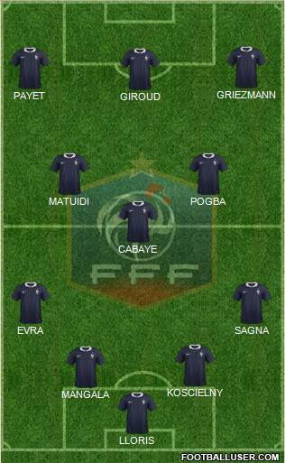 France Formation 2016