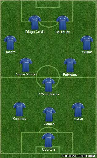 Chelsea Formation 2016