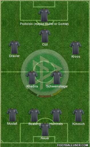 Germany Formation 2016