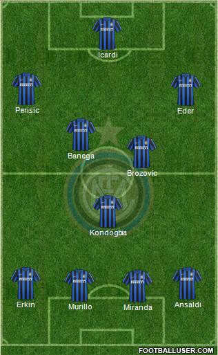 F.C. Internazionale Formation 2016