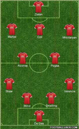 Manchester United Formation 2016