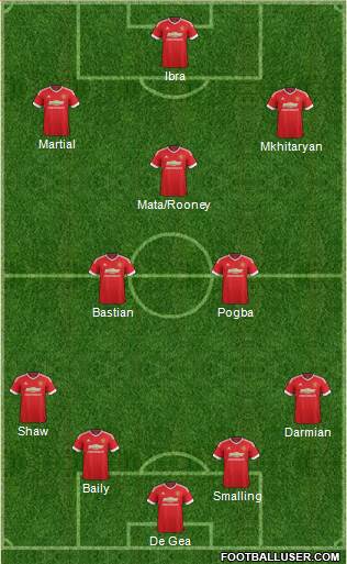 Manchester United Formation 2016