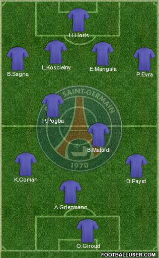 Paris Saint-Germain Formation 2016