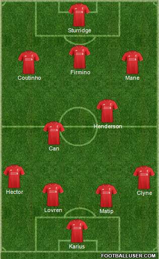 Liverpool Formation 2016