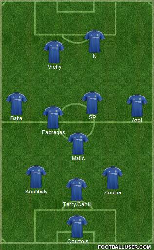 Chelsea Formation 2016