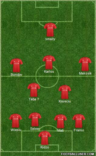 Liverpool Formation 2016