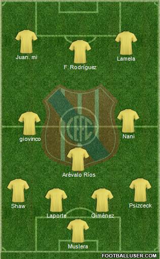 Central Español Fútbol Club football formation