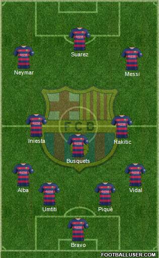 F.C. Barcelona Formation 2016