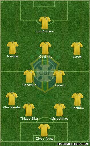 Brazil Formation 2016