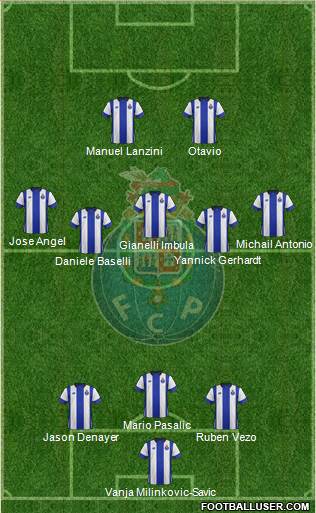 Futebol Clube do Porto - SAD Formation 2016