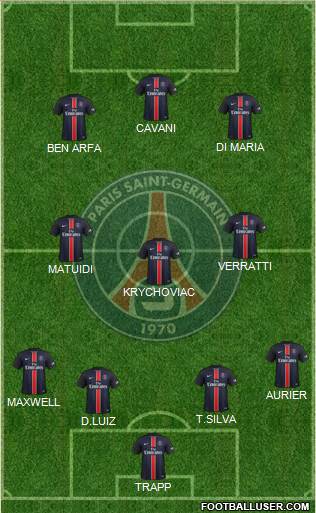 Paris Saint-Germain Formation 2016