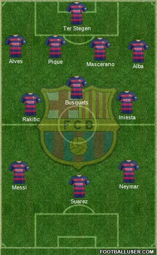 F.C. Barcelona Formation 2016