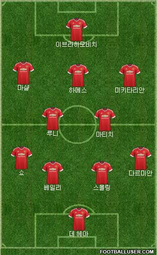 Manchester United Formation 2016