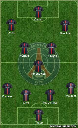 Paris Saint-Germain Formation 2016