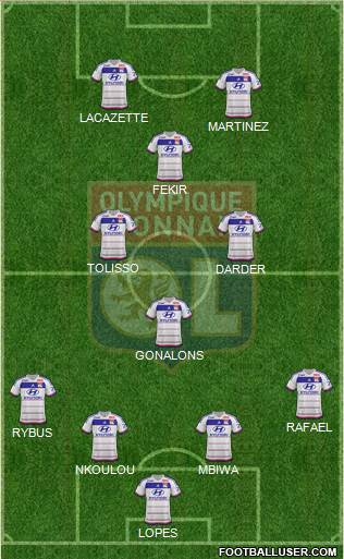 Olympique Lyonnais Formation 2016