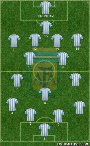 Argentina Formation 2016