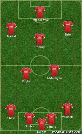 Manchester United Formation 2016